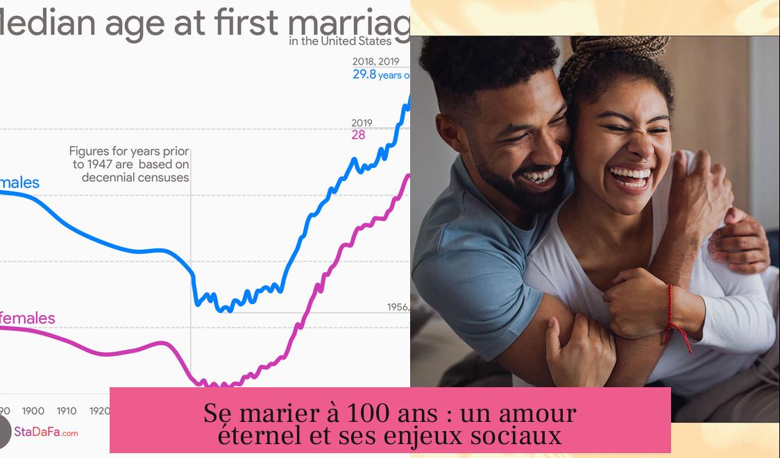 Se marier à 100 ans : un amour éternel et ses enjeux sociaux