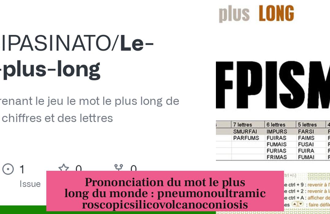 Prononciation du mot le plus long du monde : pneumonoultramicroscopicsilicovolcanoconiosis
