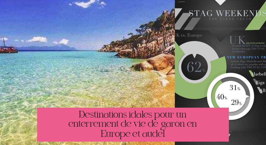 Destinations idéales pour un enterrement de vie de garçon en Europe et au-delà