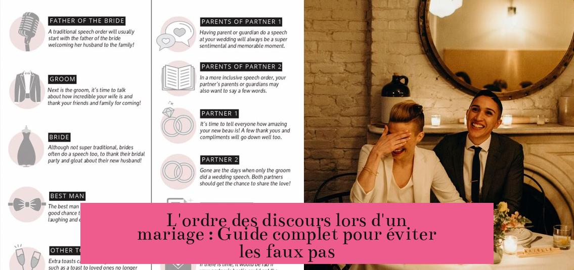 L'ordre des discours lors d'un mariage : Guide complet pour éviter les faux pas