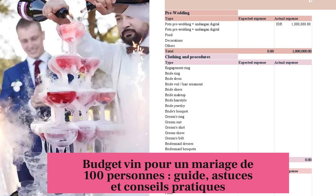 Budget vin pour un mariage de 100 personnes : guide, astuces et conseils pratiques