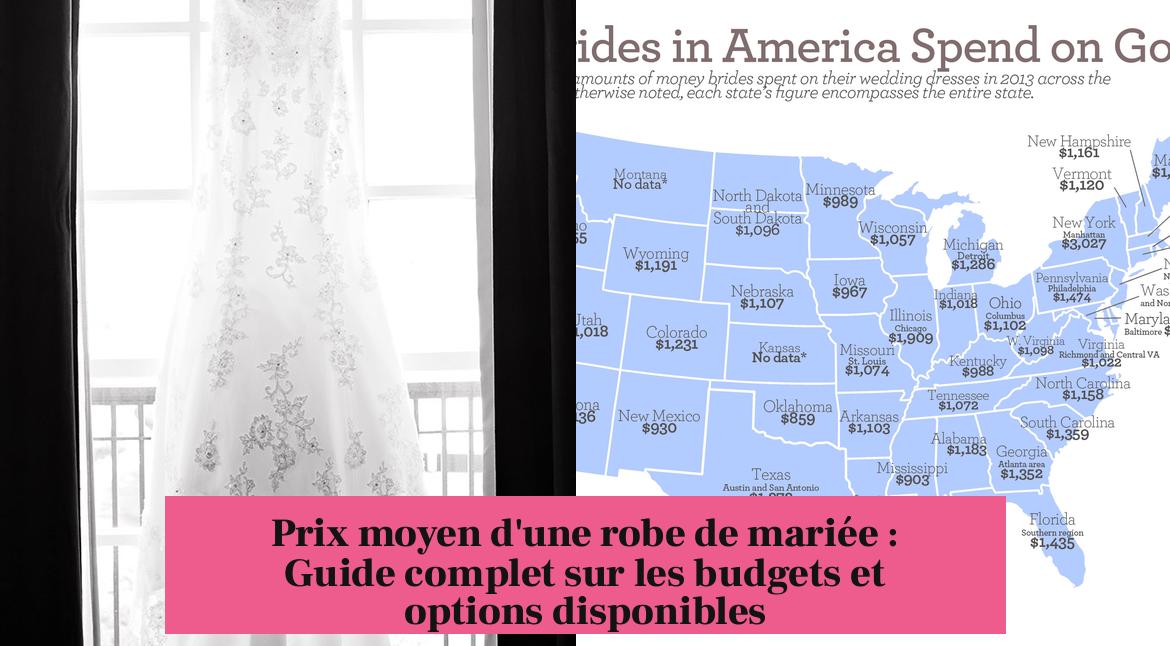 Prix moyen d'une robe de mariée : Guide complet sur les budgets et options disponibles