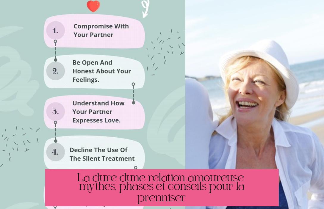 La durée d'une relation amoureuse : mythes, phases et conseils pour la pérenniser