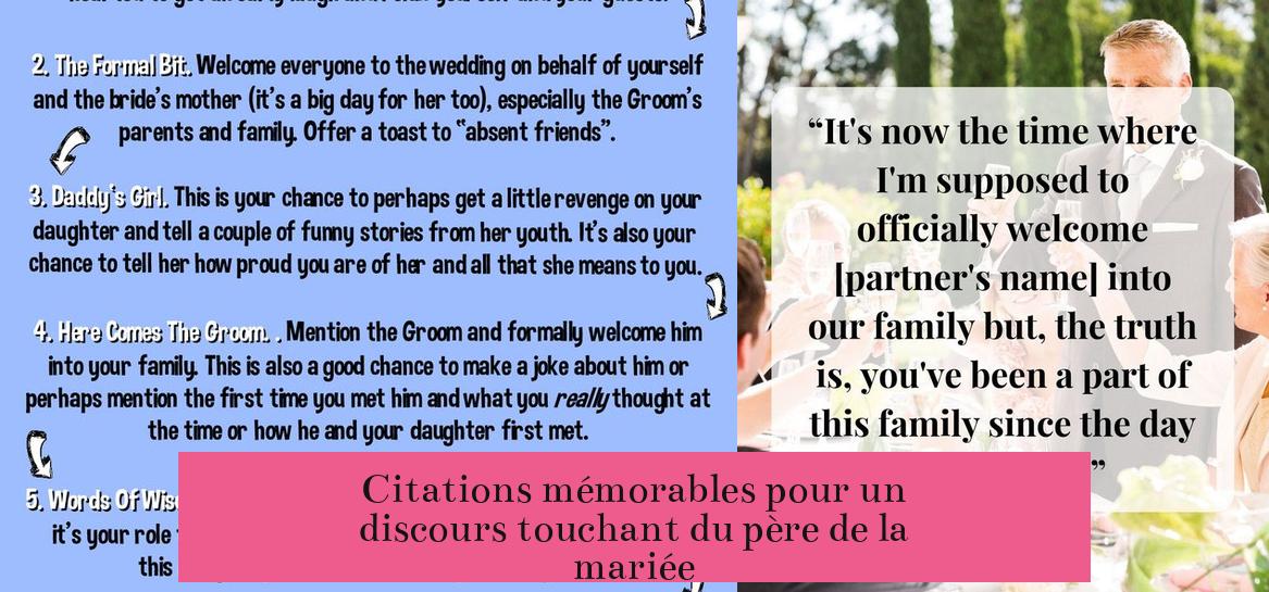 Citations mémorables pour un discours touchant du père de la mariée