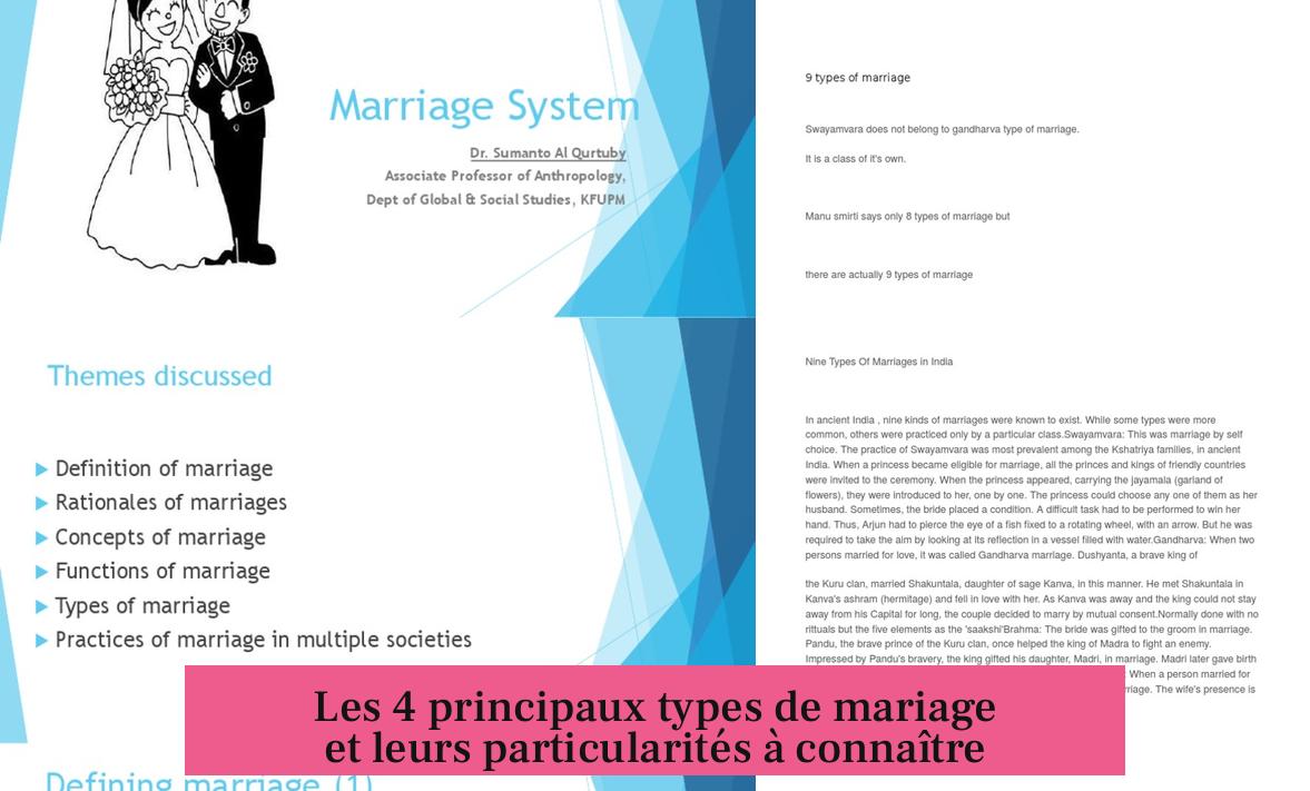 Les 4 principaux types de mariage et leurs particularités à connaître