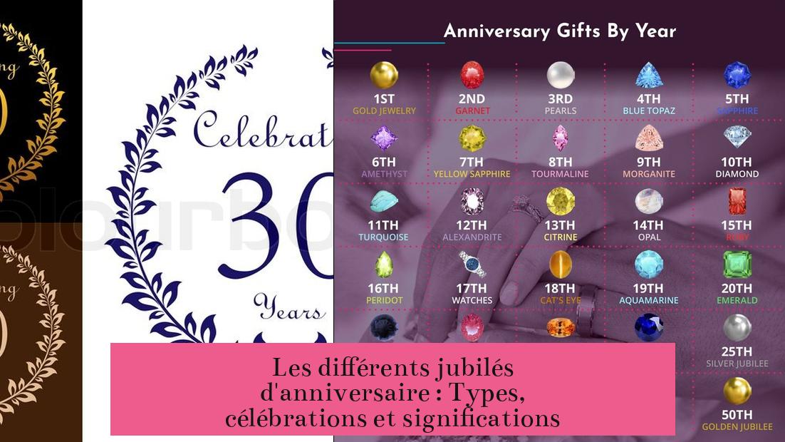 Les différents jubilés d'anniversaire : Types, célébrations et significations