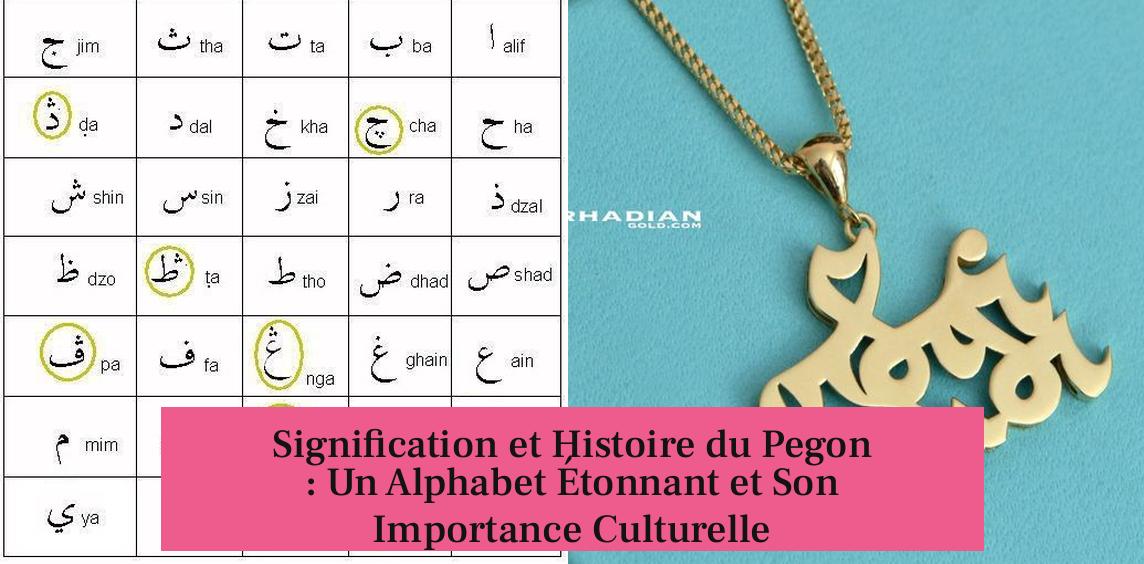 Signification et Histoire du Pegon : Un Alphabet Étonnant et Son Importance Culturelle