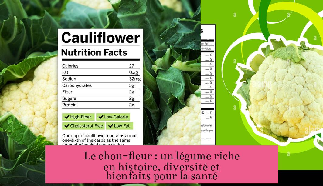 Le chou-fleur : un légume riche en histoire, diversité et bienfaits pour la santé