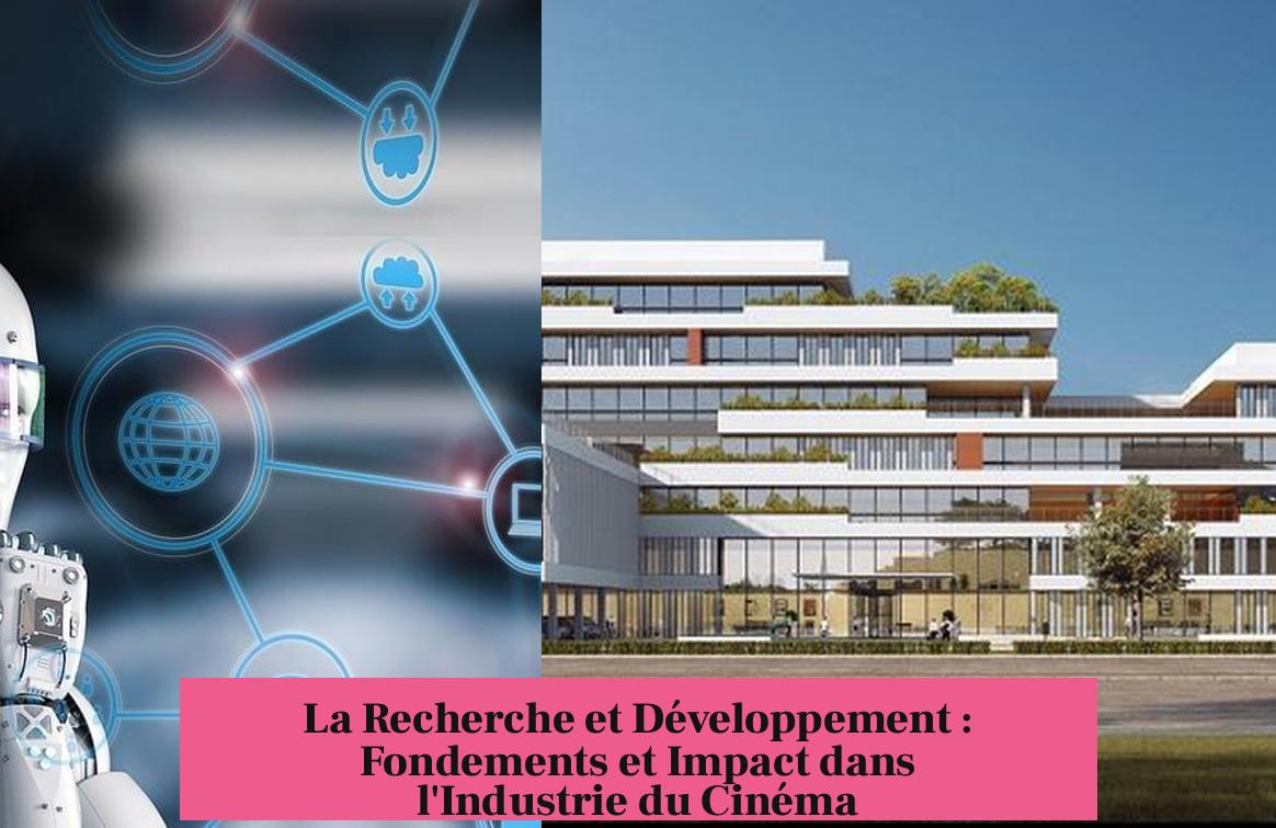 La Recherche et Développement : Fondements et Impact dans l'Industrie du Cinéma