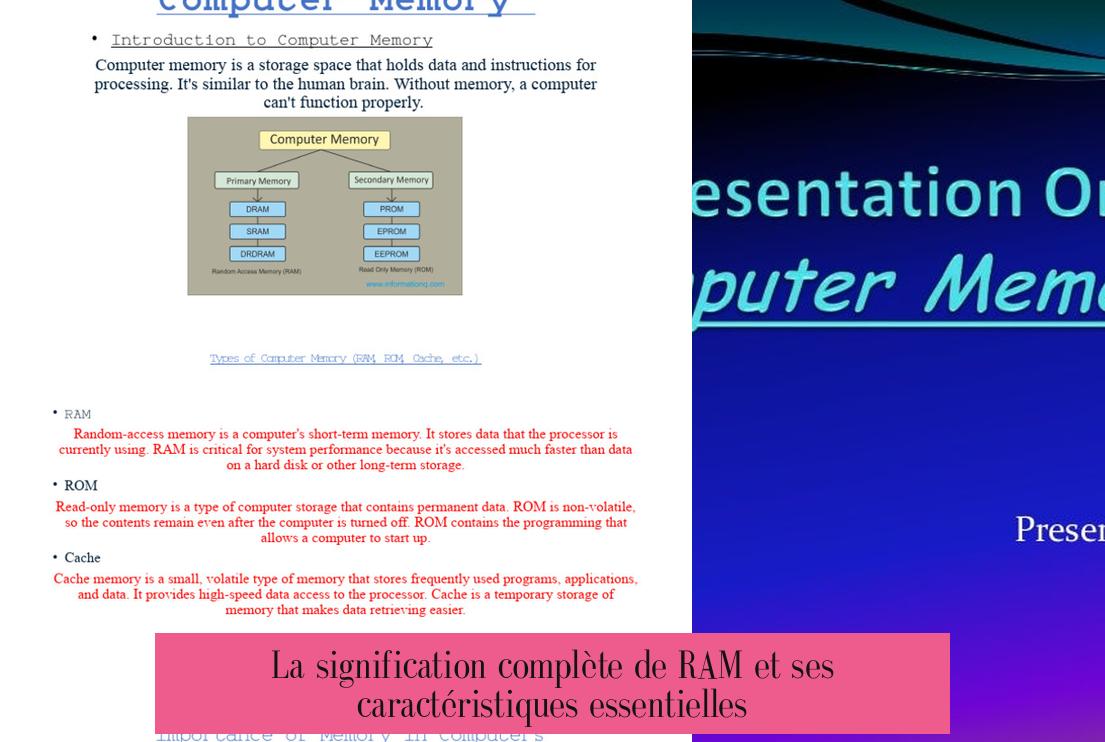 La signification complète de RAM et ses caractéristiques essentielles