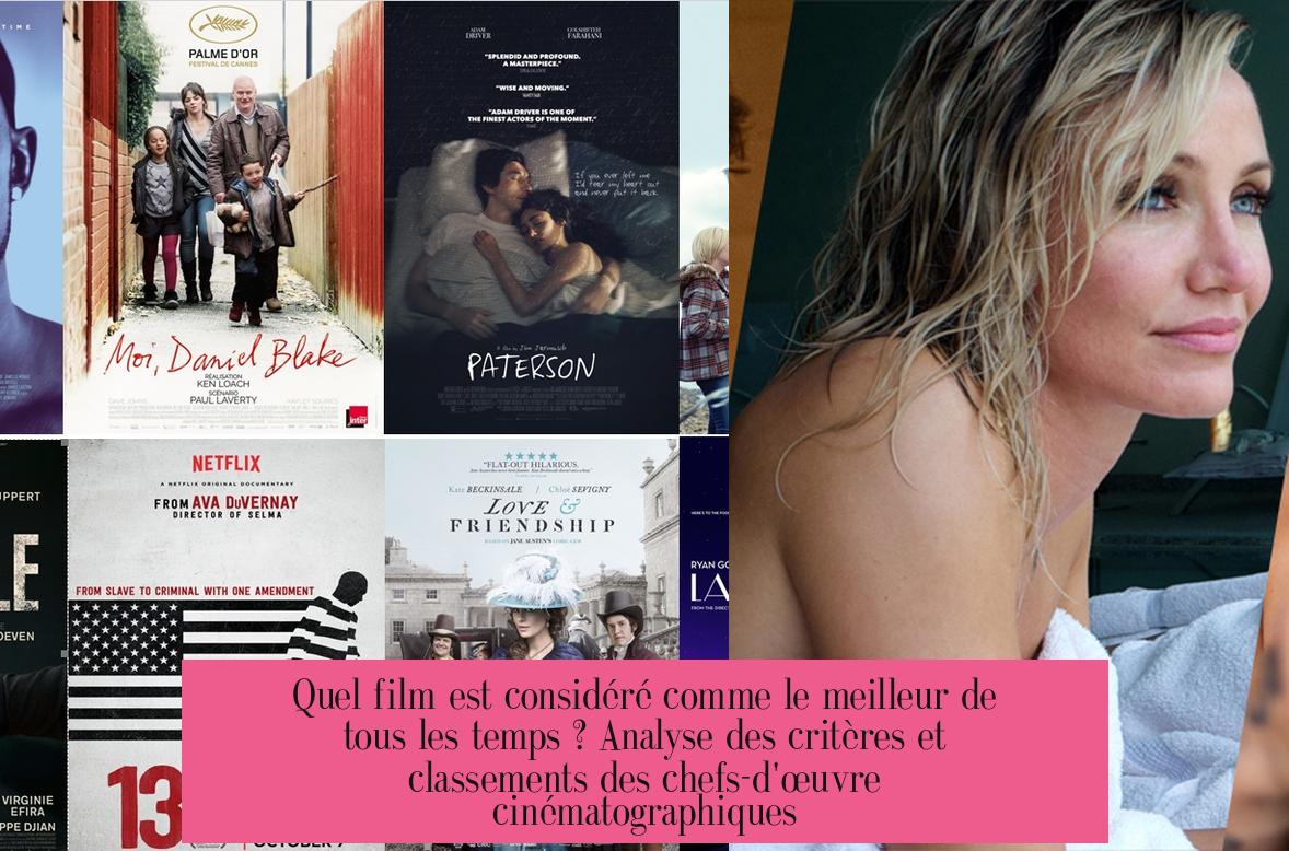Quel film est considéré comme le meilleur de tous les temps ? Analyse des critères et classements des chefs-d'œuvre cinématographiques