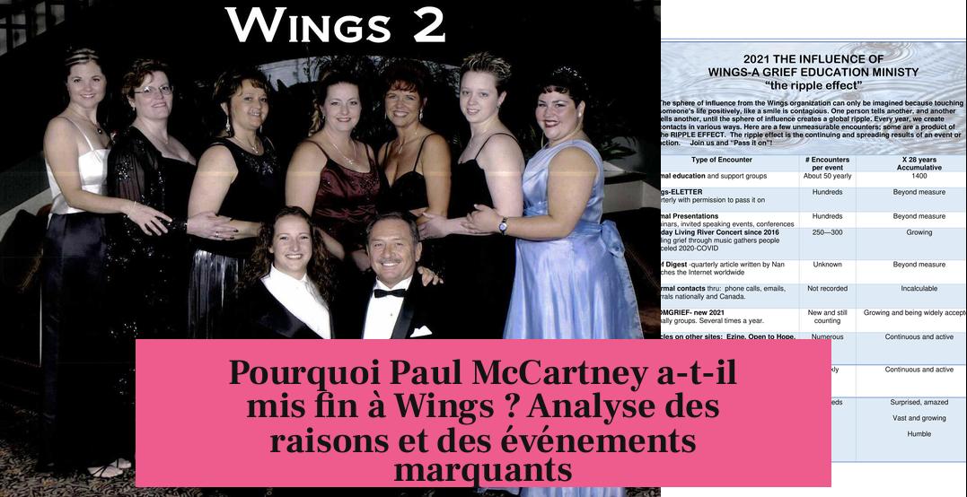 Pourquoi Paul McCartney a-t-il mis fin à Wings ? Analyse des raisons et des événements marquants