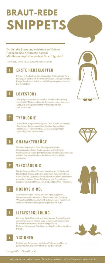 Le mariage est d'abord une célébration d’amour. Lorsqu’il s’agit de celle de ses propres parents, les émotions se multiplient. L’enfant est témoin d’un engagement qu’il connaît depuis toujours, mais qui prend une nouvelle ampleur sous l’éclat des festivités.