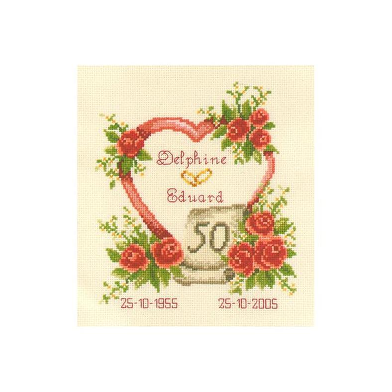 Chaque année correspond à une matière, fleur, arbre ou métal. Ces éléments traduisent la solidification croissante du lien conjugal. Par exemple :