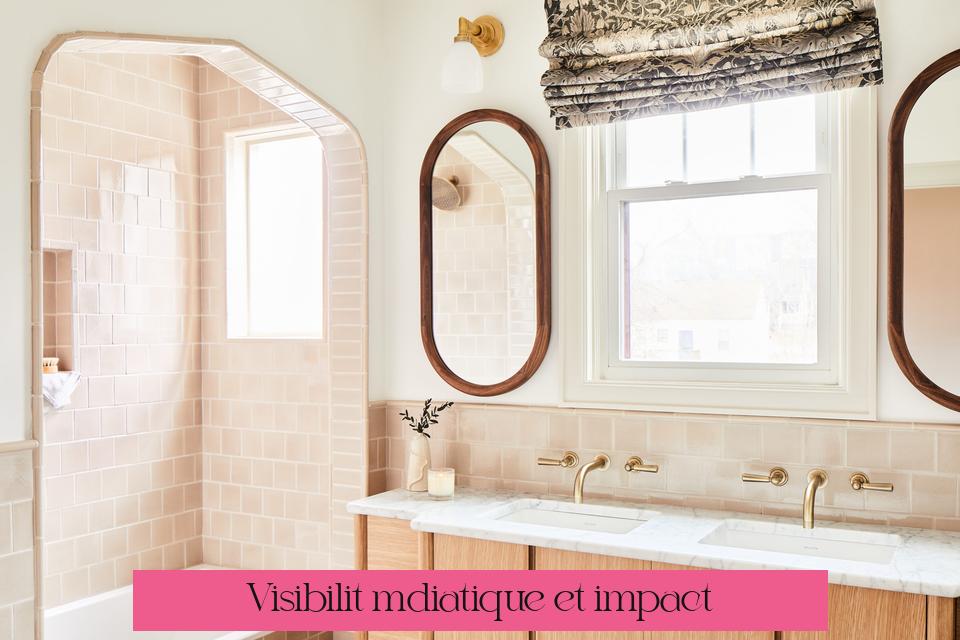 Visibilité médiatique et impact