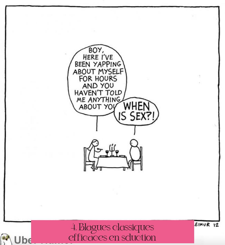 4. Blagues classiques efficaces en séduction