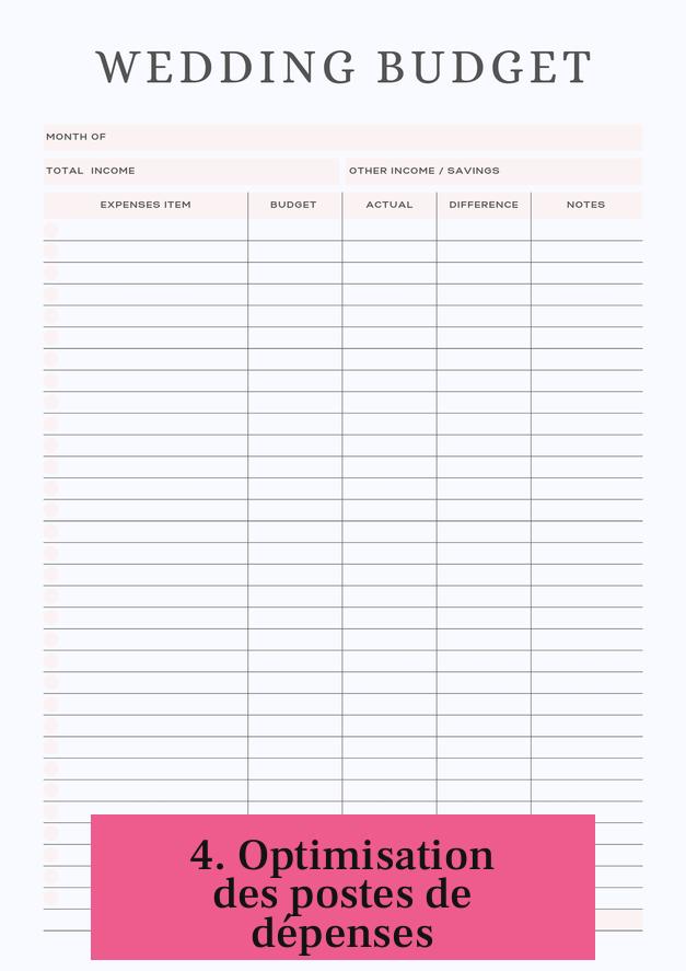 4. Optimisation des postes de dépenses