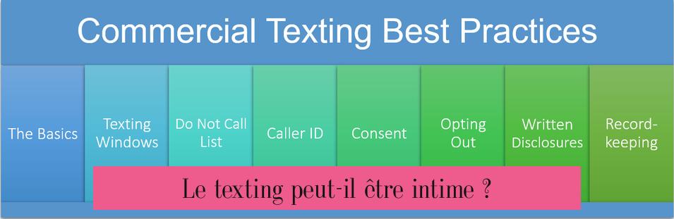 Le texting peut-il être intime ?