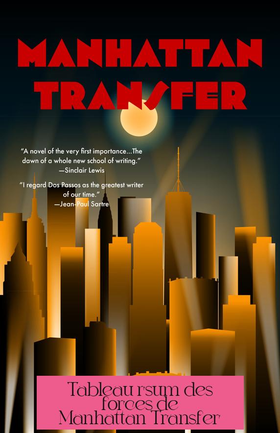 Tableau résumé des forces de Manhattan Transfer