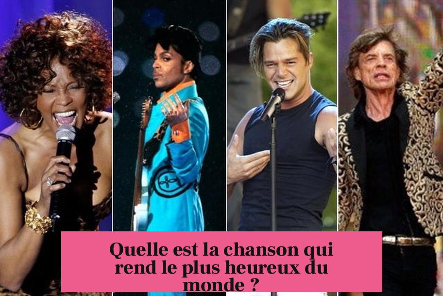 Quelle est la chanson qui rend le plus heureux du monde ?