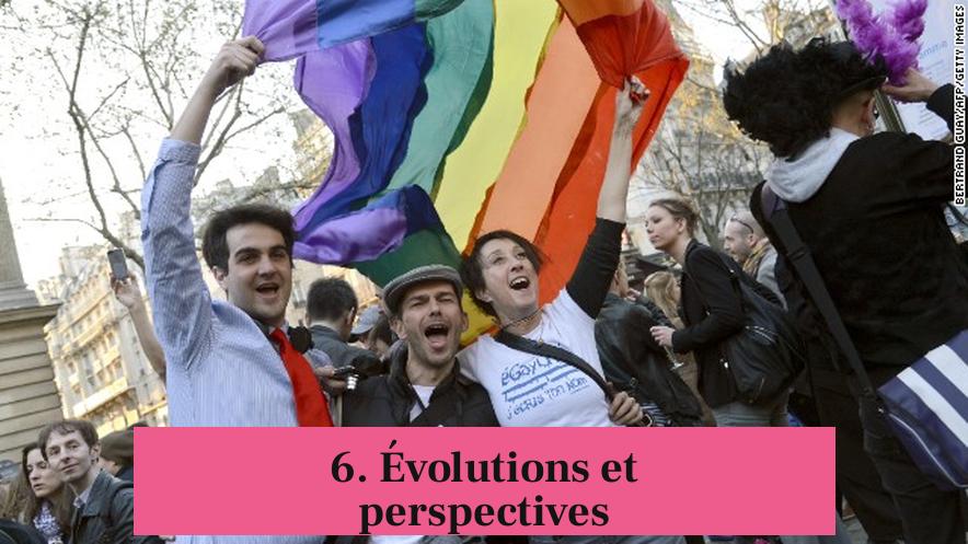 6. Évolutions et perspectives
