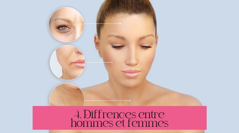 4. Différences entre hommes et femmes