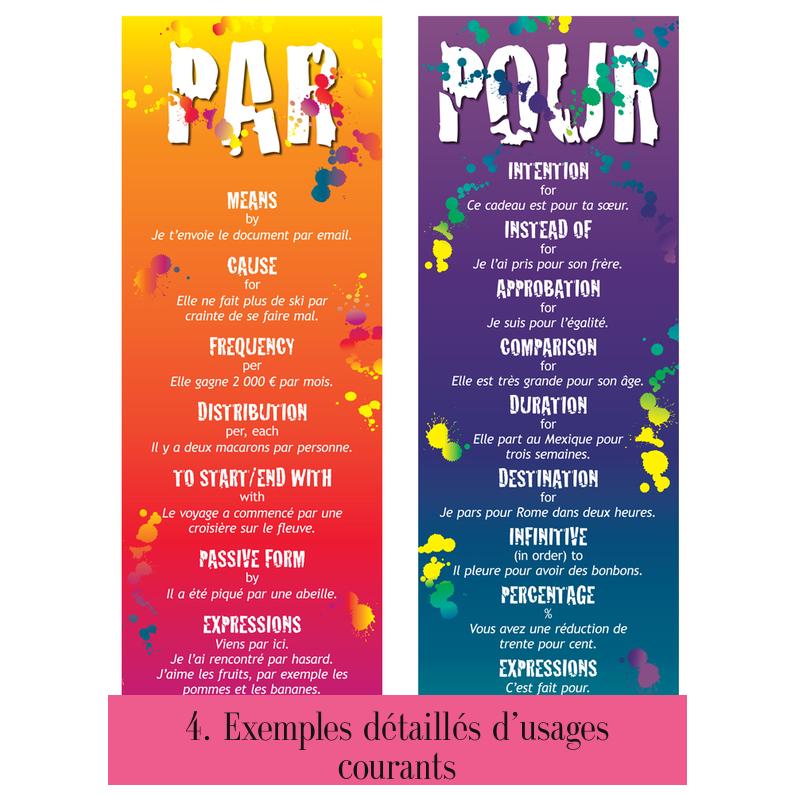 4. Exemples détaillés d’usages courants