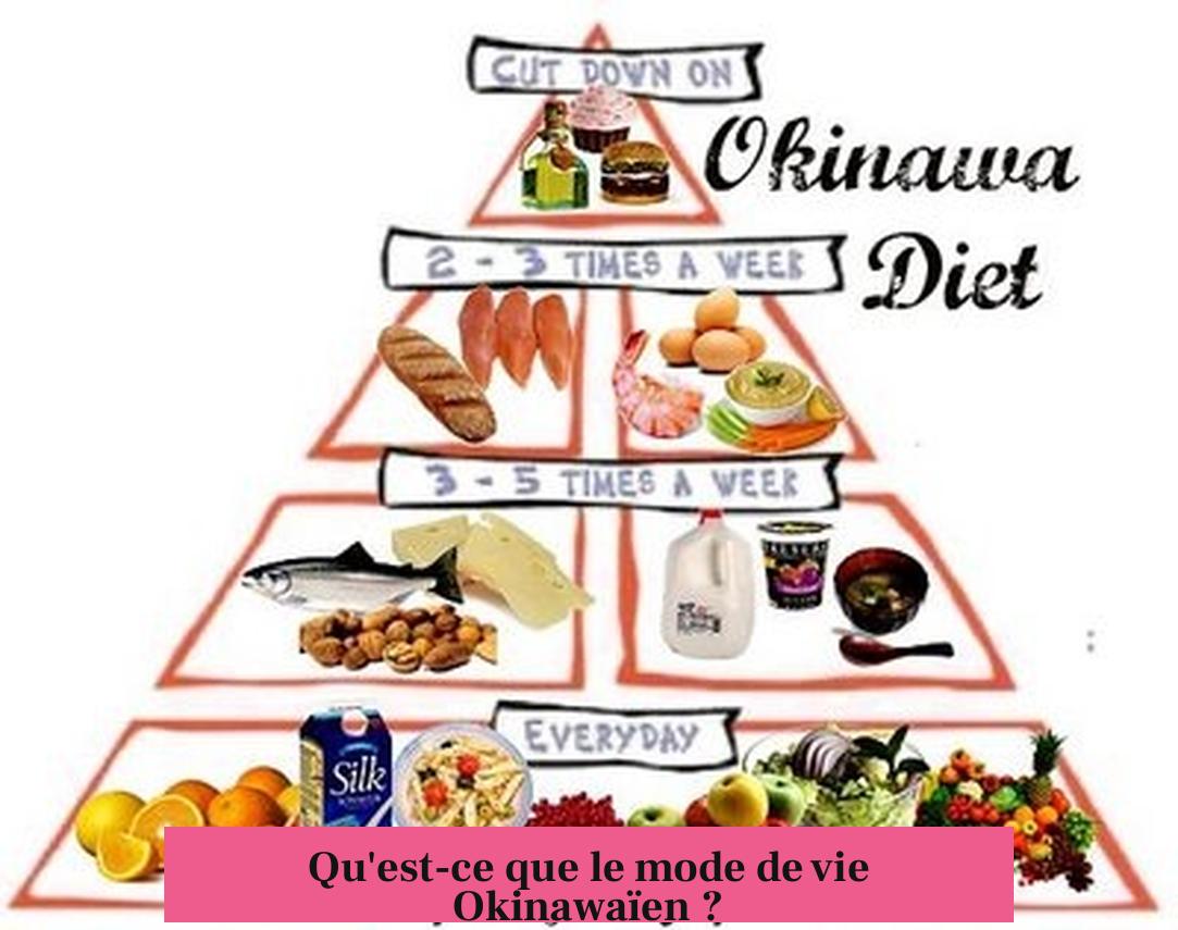 Qu'est-ce que le mode de vie Okinawaïen ?