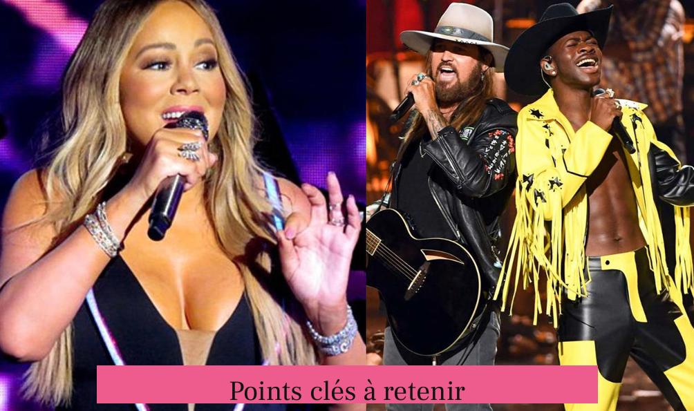 Points clés à retenir