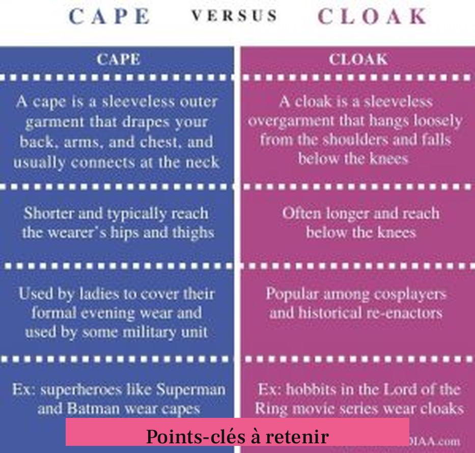 Points-clés à retenir