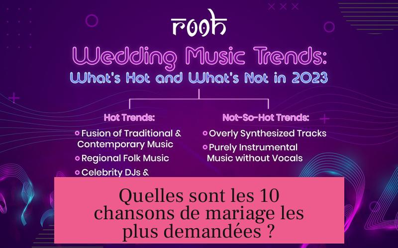 Quelles sont les 10 chansons de mariage les plus demandées ?