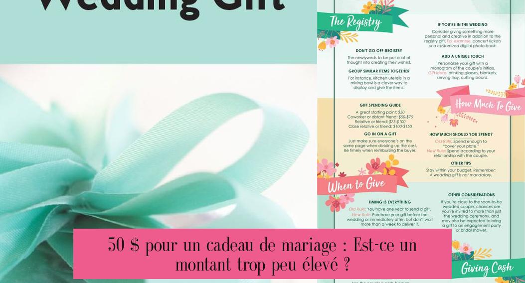 50 $ pour un cadeau de mariage : Est-ce un montant trop peu élevé ?