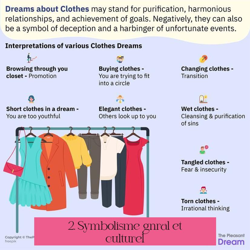 2. Symbolisme général et culturel