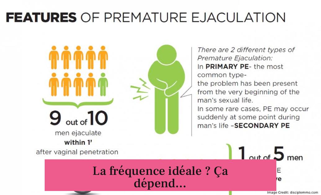 La fréquence idéale ? Ça dépend...