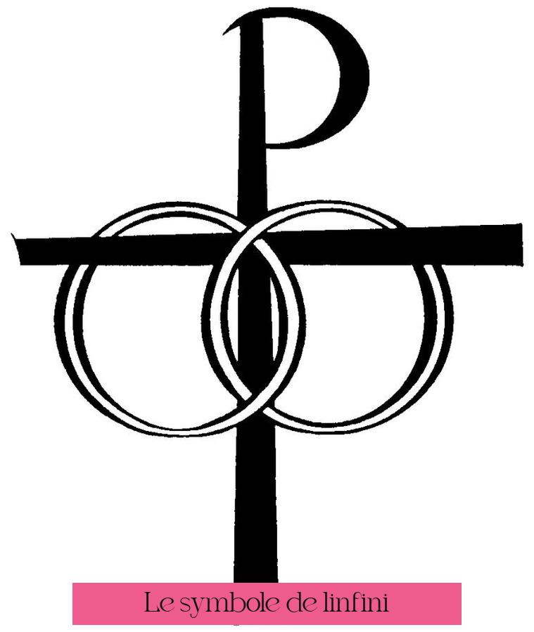 Le symbole de l’infini