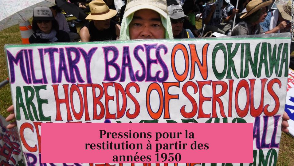 Pressions pour la restitution à partir des années 1950