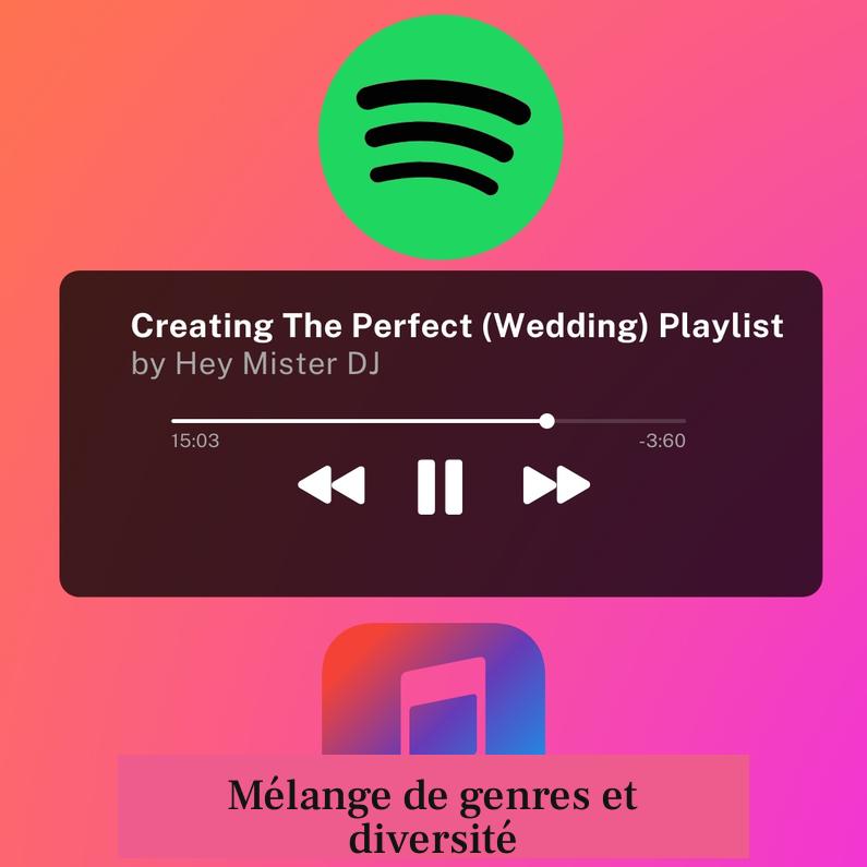 Mélange de genres et diversité