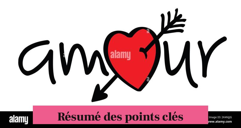 Résumé des points clés
