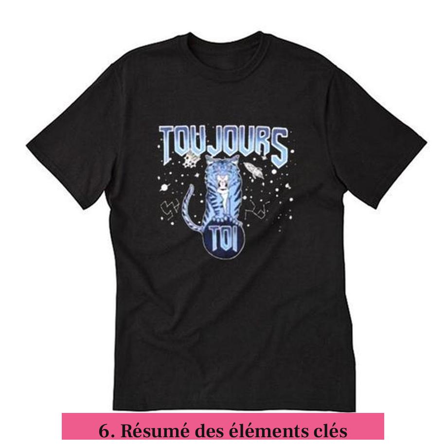 6. Résumé des éléments clés