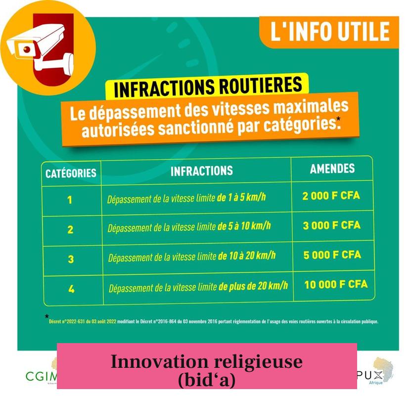 Innovation religieuse (bid‘a)