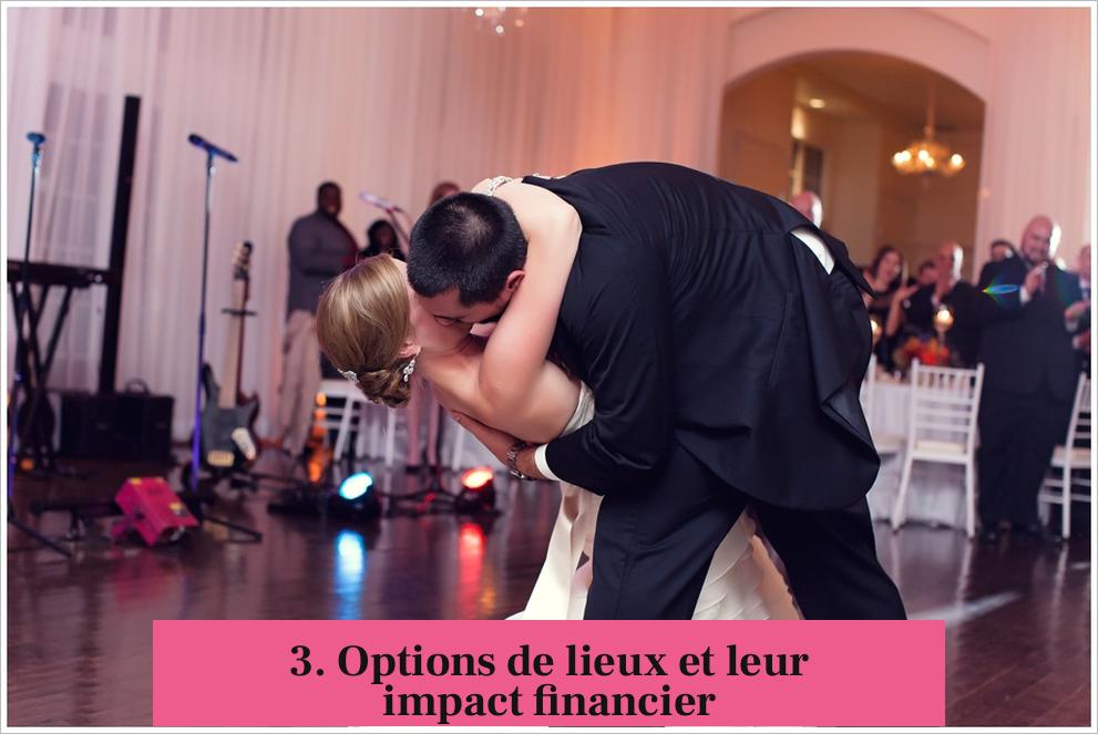 3. Options de lieux et leur impact financier