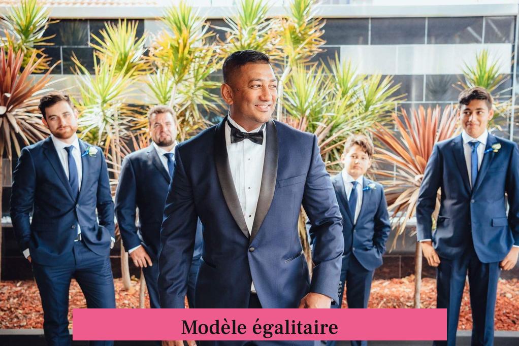 Modèle égalitaire