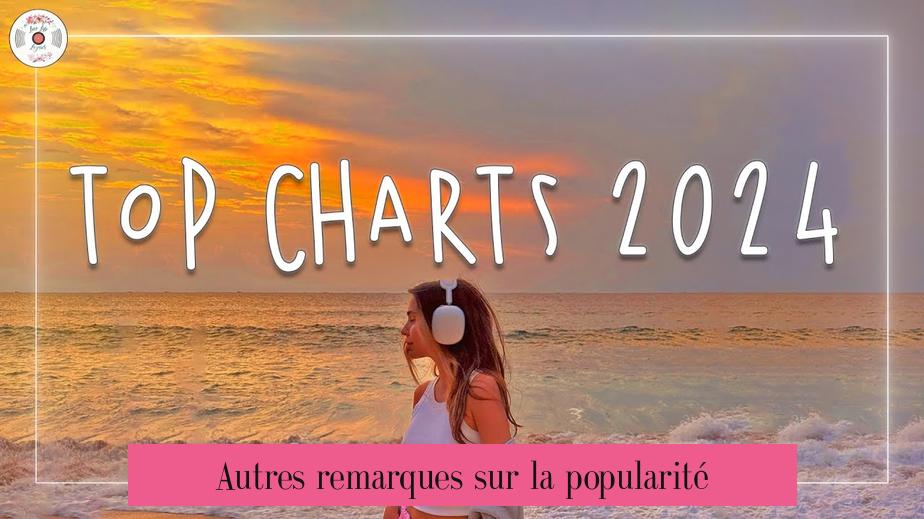 Autres remarques sur la popularité