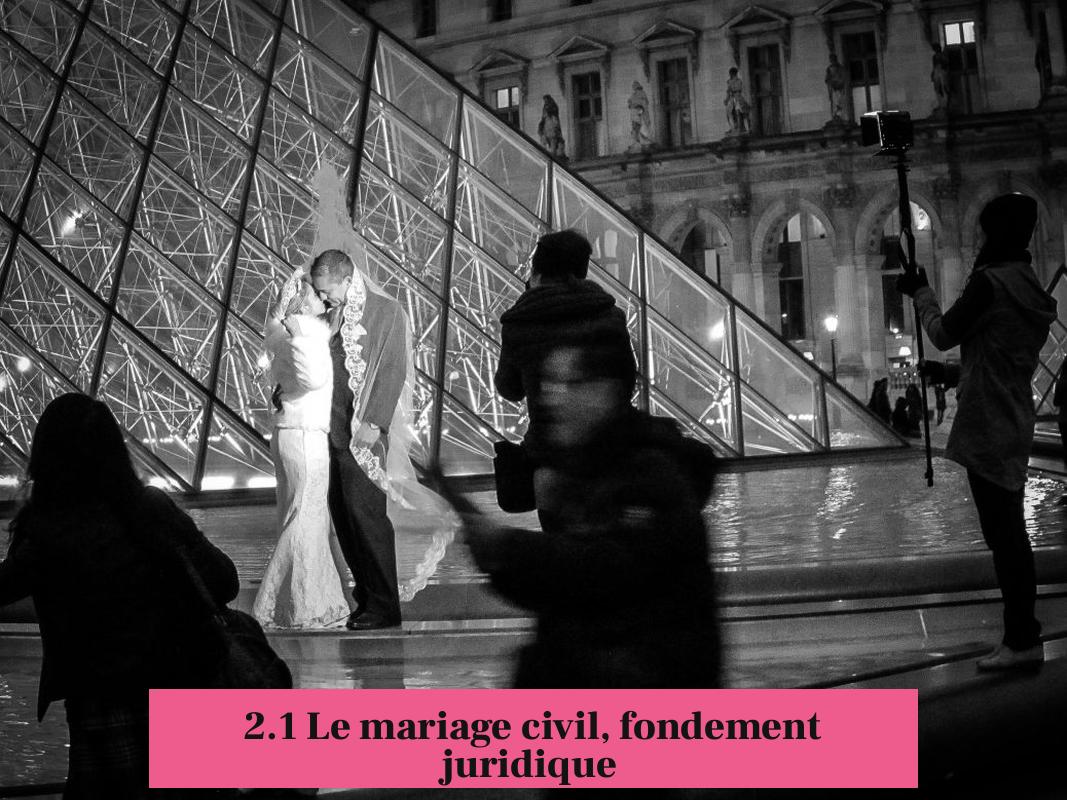 2.1 Le mariage civil, fondement juridique