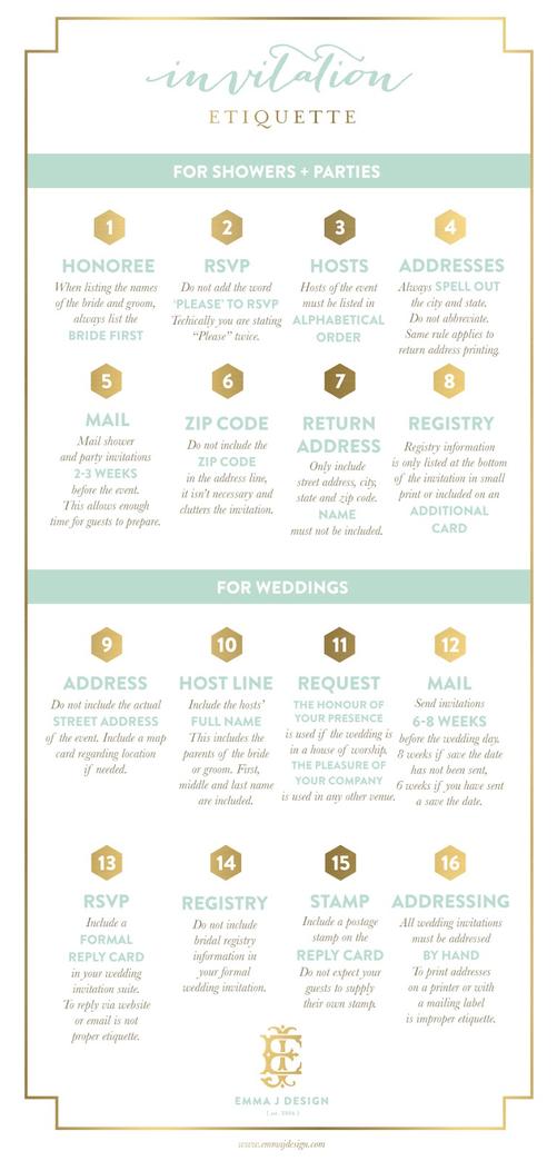 Vous êtes invité au restaurant ? Là, la règle change radicalement. Aucune obligation de ramener un cadeau, une bouteille ou même un bouquet. Arriver « les mains vides » est non seulement acceptable, mais la seule vraie obligation estd’arriver avec votre bonne humeur.