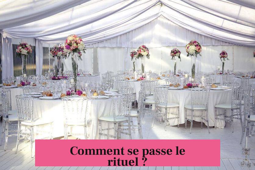 Comment se passe le rituel ?