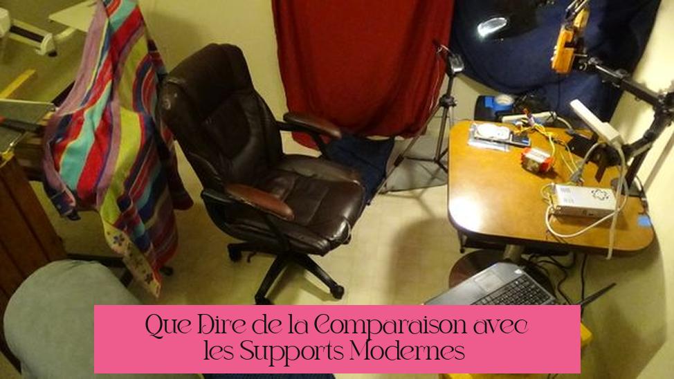 Que Dire de la Comparaison avec les Supports Modernes ?