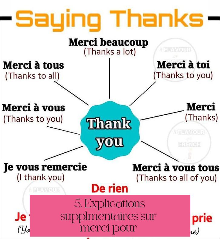 5. Explications supplémentaires sur « merci pour »