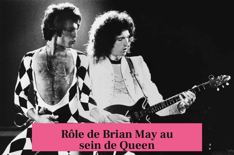 Rôle de Brian May au sein de Queen
