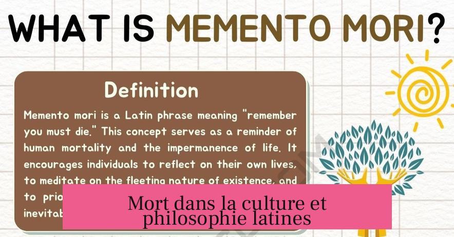Mort dans la culture et philosophie latines